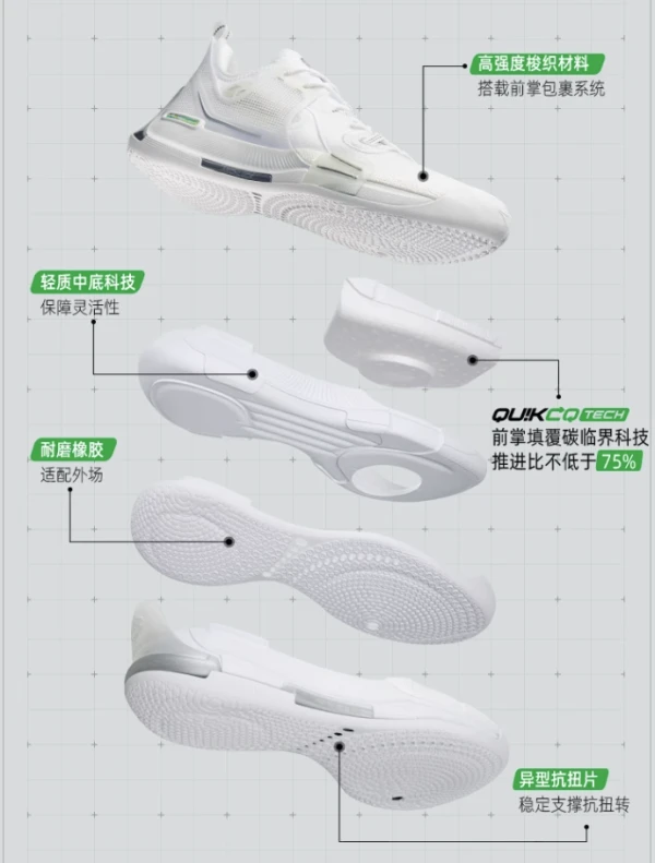 青少年篮球爱好者怎样进行有效的战术训练?_2